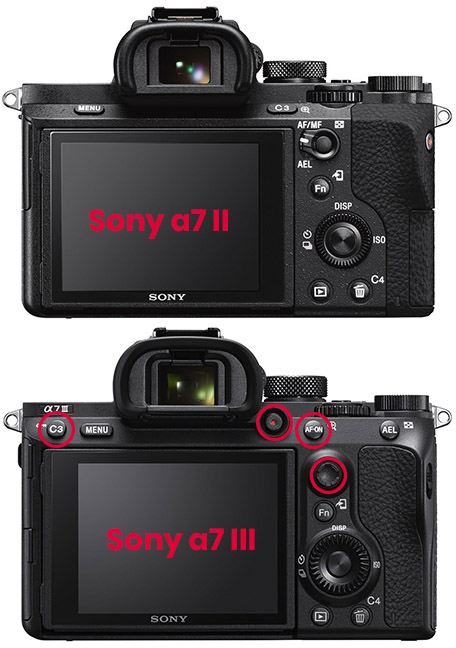 Sony A7 II vs A7 III - The 10 Main Differences - Mirrorless Comparison