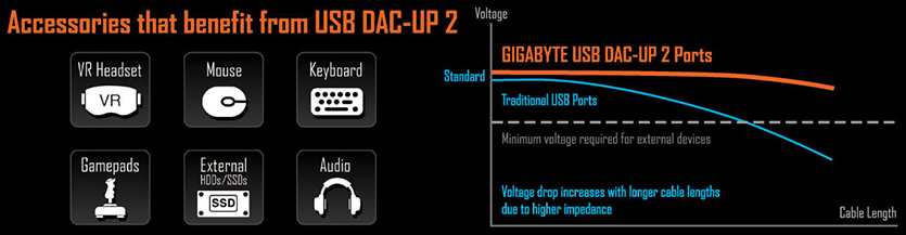 What is USB-C 3.1 - USB DAC-IP 2