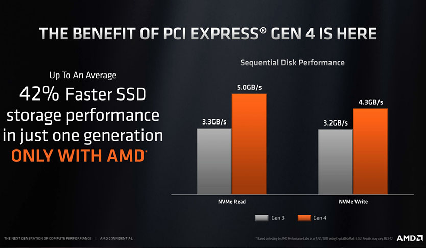 Which is faster PCIe or NVMe?